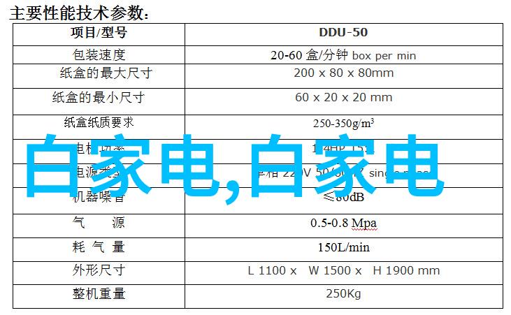 墙地砖铺贴工艺和注意事项