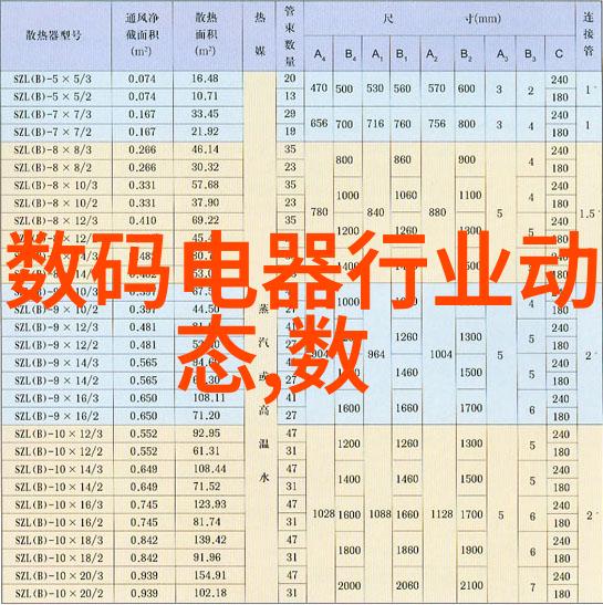 如何选购防盗窗 家居安全从防盗窗开始