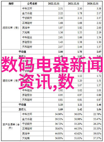 家装地暖地板选择家装地暖地板选择知识大全