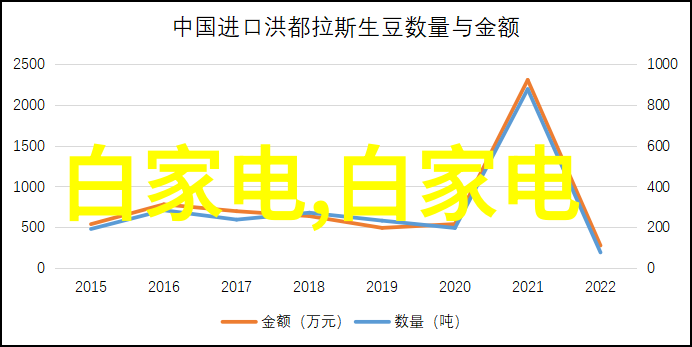 好心情好生活浴室柜全方位养护攻略