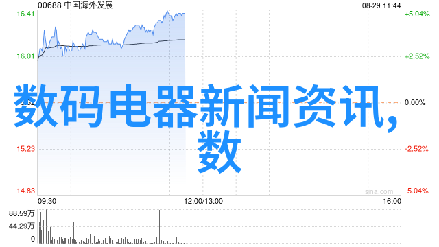 柚木家具怎么保养 1分钟学会保养之法
